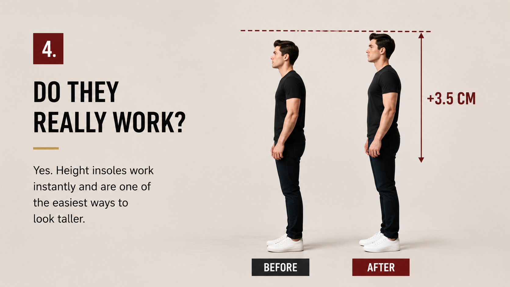 Do height insoles actually work before and after height comparison