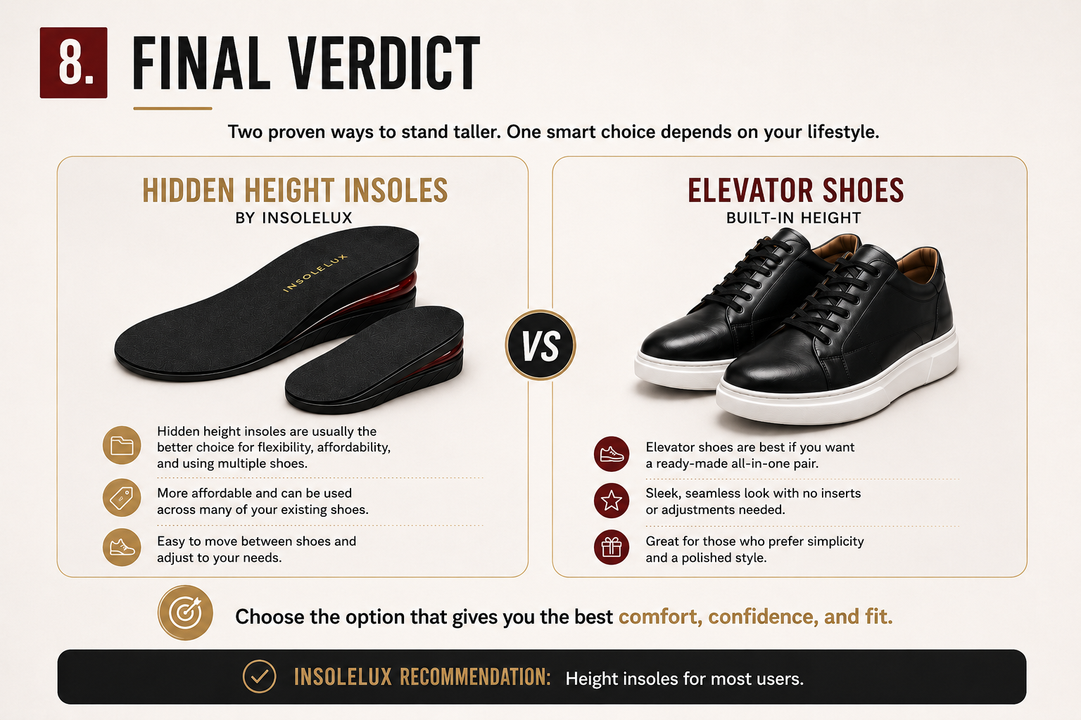 Buying tips before choosing height insoles or elevator shoes