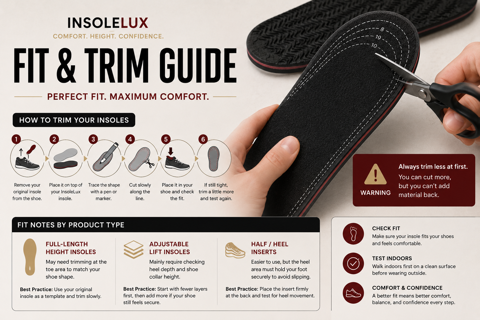 InsoleLux Fit and Trim Guide